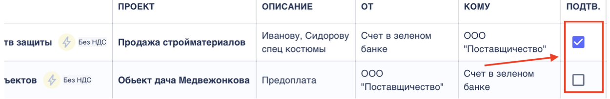 Блок «Транзакции» в сервисе Финчётко